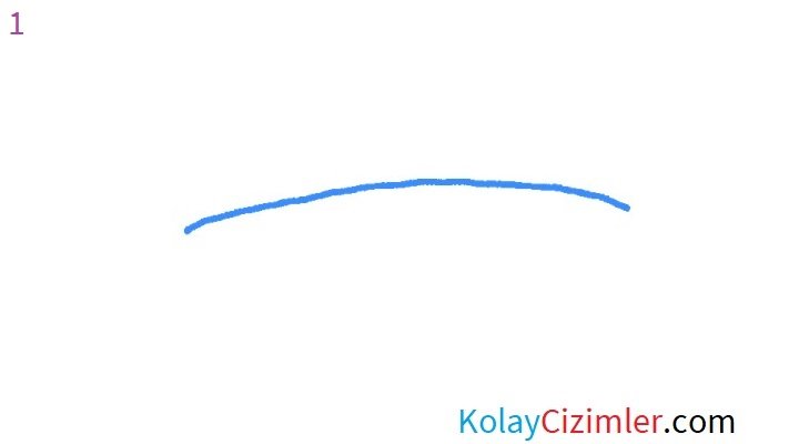 egri çizimi
