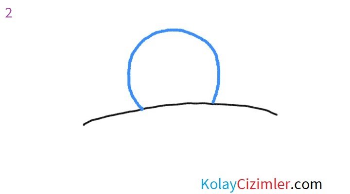 yuvarlak çizimi